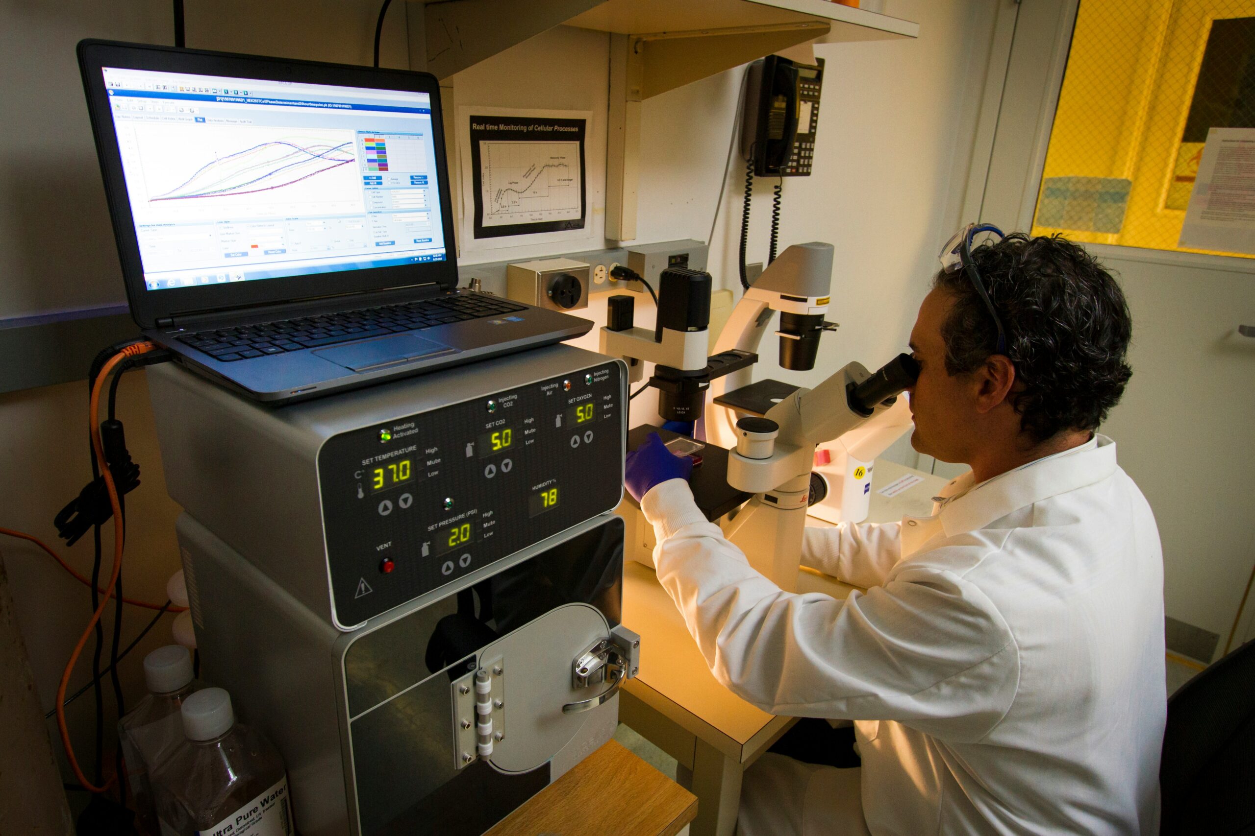 Product testing lab